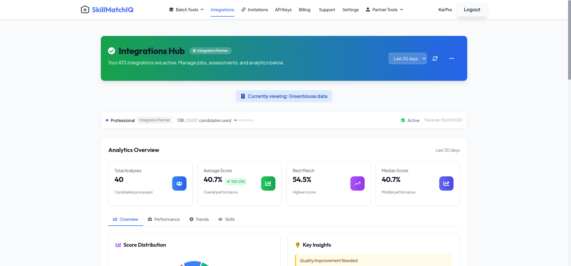 Connected status for Greenhouse in SkillMatchIQ